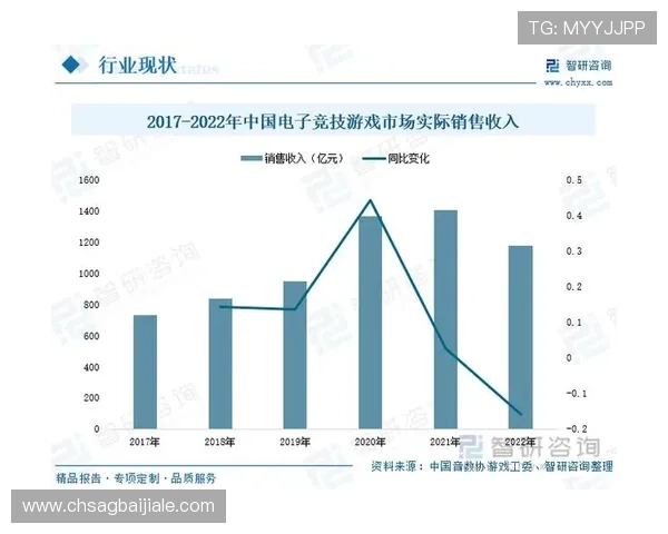 全面介绍视讯游戏手游的核心特色与未来发展趋势分析